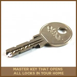 Waterbury Lock And Locksmith Waterbury, CT 203-651-6685 - master-key