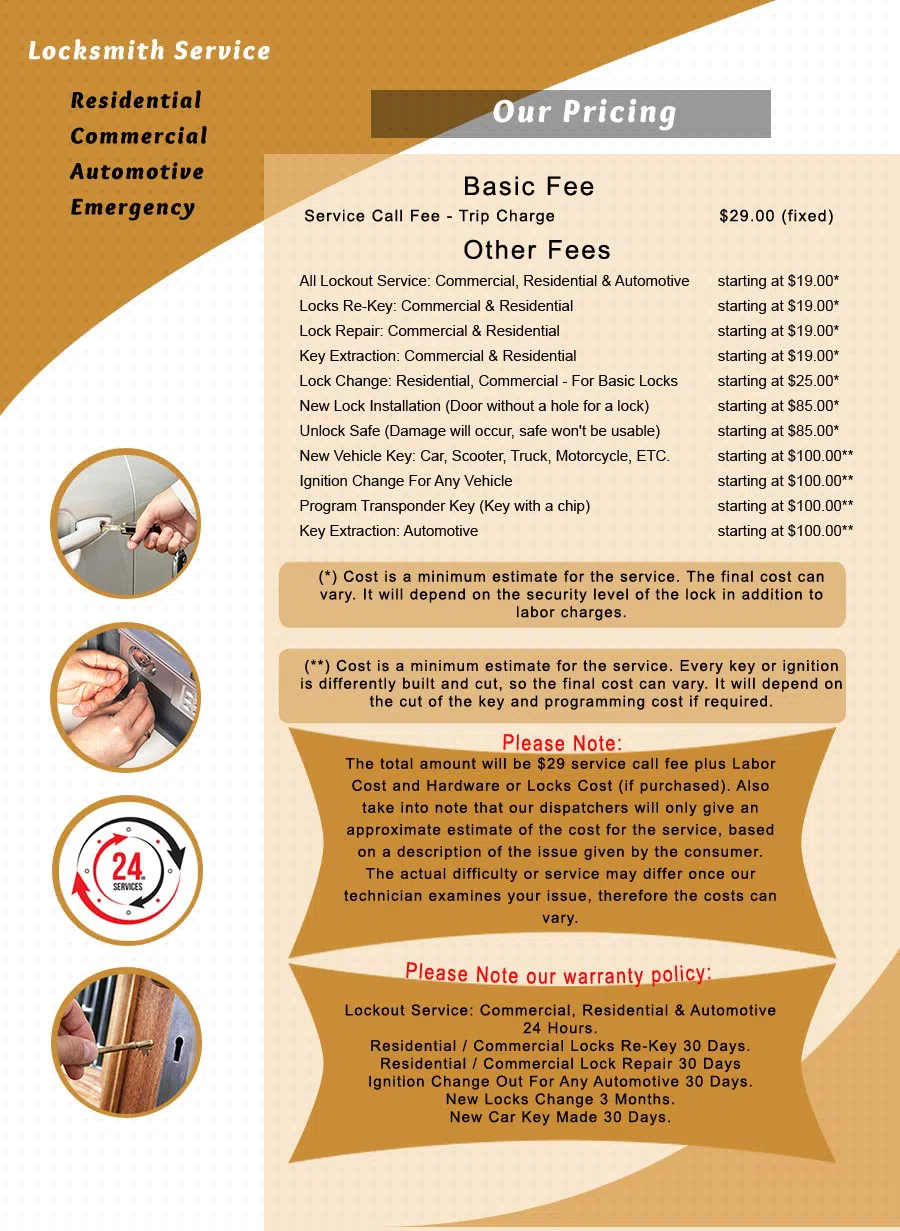 Waterbury Lock And Locksmith Waterbury, CT 203-651-6685